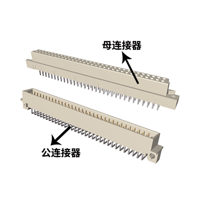 DIN41612結(jié)構(gòu)B-雙排標(biāo)準(zhǔn)型J0902系列