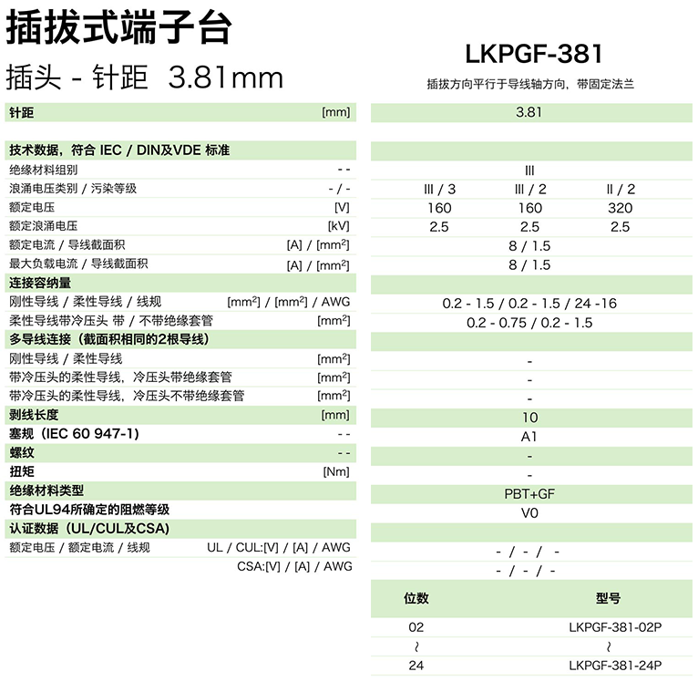 LKPGF-381參數(shù).png