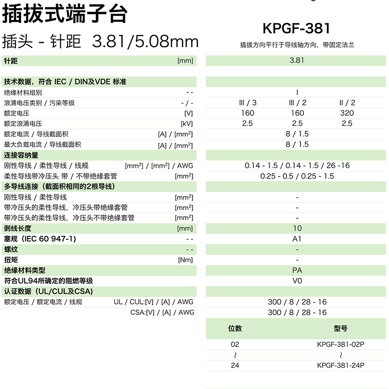 kpgf-381參數(shù).png