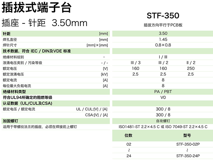 stf-350參數(shù).png