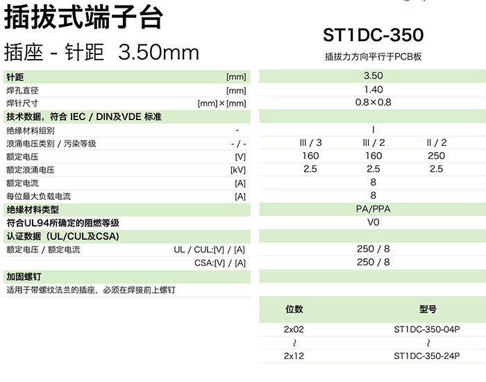 st1dc-350參數(shù).png