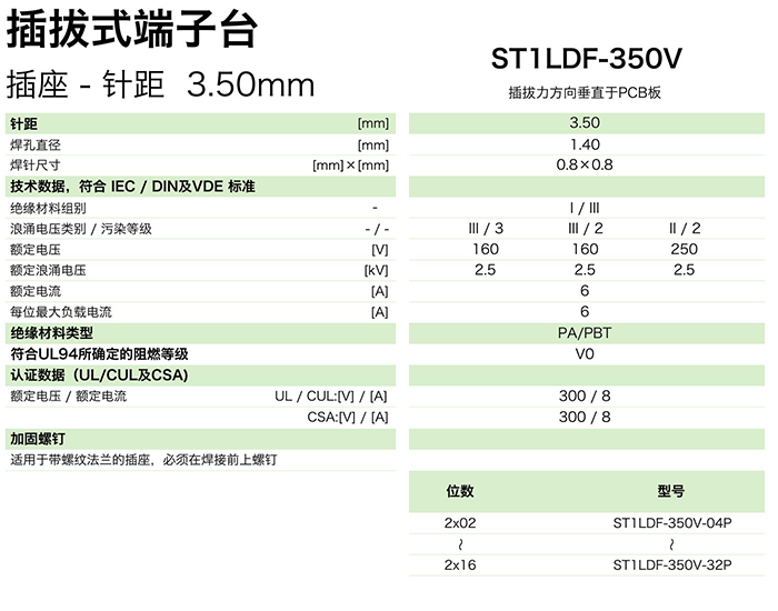 ST1LDF-350V參數(shù).png