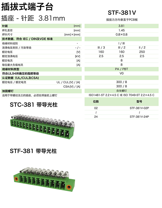 STF-381V參數(shù).png