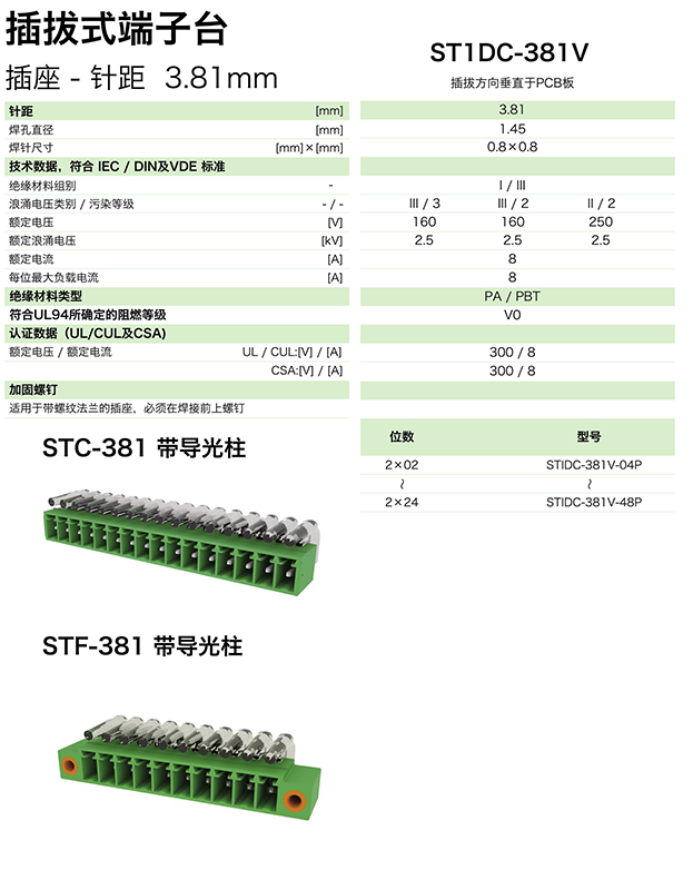 ST1DC-381V參數(shù).png