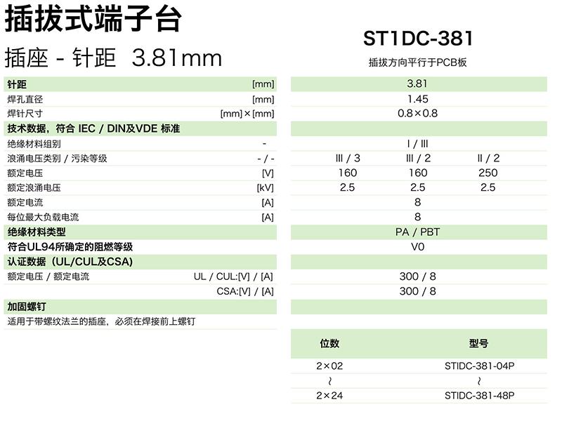 ST1DC-381參數(shù).png