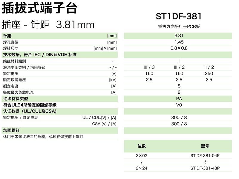 ST1DF-381參數(shù).png