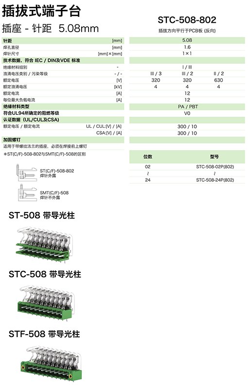 STC-508-802參數(shù).png