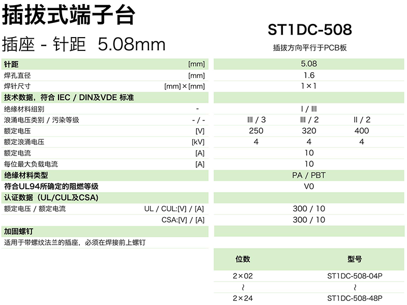 ST1DC-508參數(shù).png